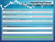 Tablet Screenshot of homepricetrends.com